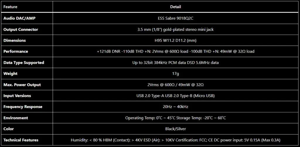 Spectra X evaluation checklist with specifications, reviews and design award notes