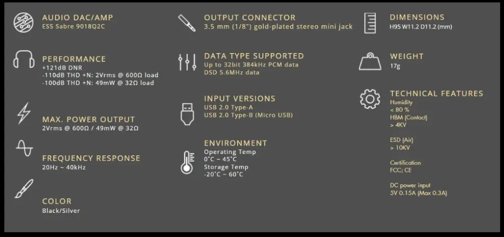 Spectra X buying decision path from technology to compatibility and headphone matching